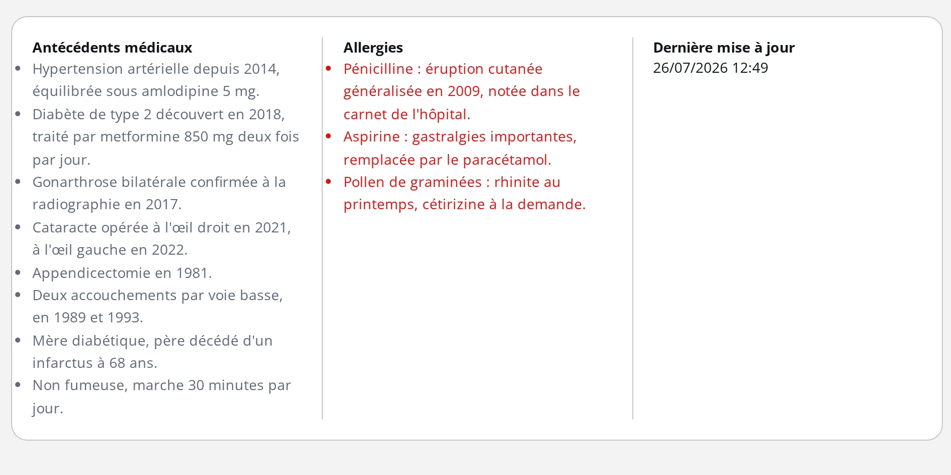 Antécédents médicaux et allergies d'une patiente dans le dossier médical DrBook