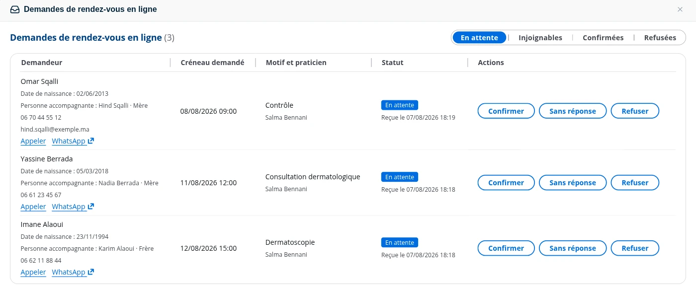 Liste des demandes de rendez-vous en ligne en attente dans DrBook, avec les boutons Confirmer, Sans réponse et Refuser